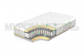 Здесь изображено Матрас Классик 3 CHILD