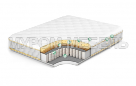 Матрас Premium Medium Soft 2 Здесь изображено Матрас Premium Medium Soft 2