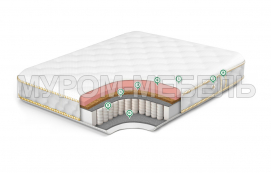 Матрас Premium Memory Medium Hard Здесь изображено Матрас Premium Memory Medium Hard