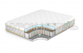 Здесь изображено Матрас Universal Medium Soft 3