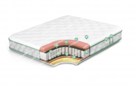 Здесь изображено Матрас Грация