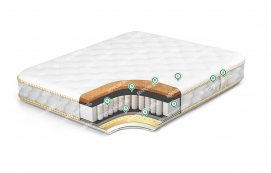 Матрас Классик-1 Здесь изображено Матрас Классик-1
