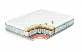 Здесь изображено Матрас Престиж