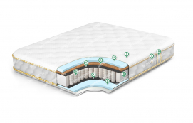 Здесь изображено Матрас Стандарт кокос-1