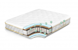 Здесь изображено Матрас Стандарт кокос-2