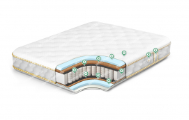 Здесь изображено Матрас Стандарт кокос