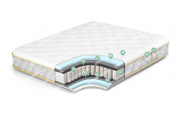 Здесь изображено Матрас Стандарт