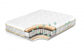 Здесь изображено Матрас Стандарт струтто2
