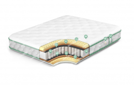 Здесь изображено Матрас Статус