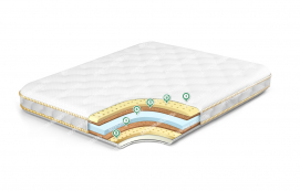 Здесь изображено Матрас Ультра