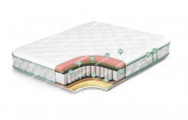 Здесь изображено Матрас Вираж